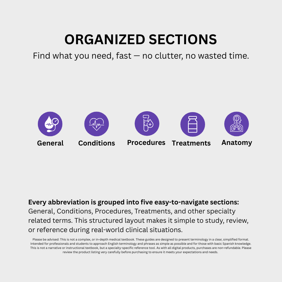 Endocrinology Medical Abbreviations Cheat Sheet (Digital Download)