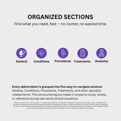 Endocrinology Medical Abbreviations Cheat Sheet (Digital Download)