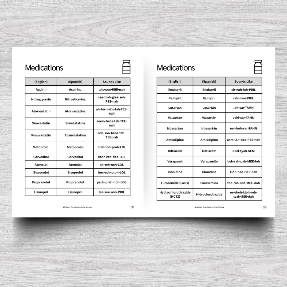 Cardiology Medical Terminology: A Simple Reference Guide (English & Spanish)