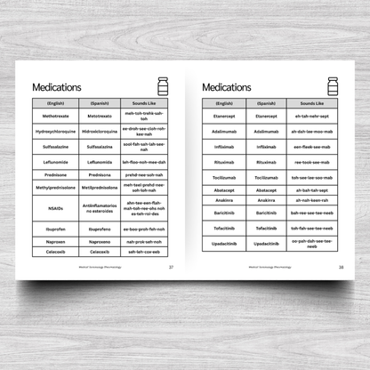 Rheumatology Medical Terminology: A Simple Reference Guide (English & Spanish)