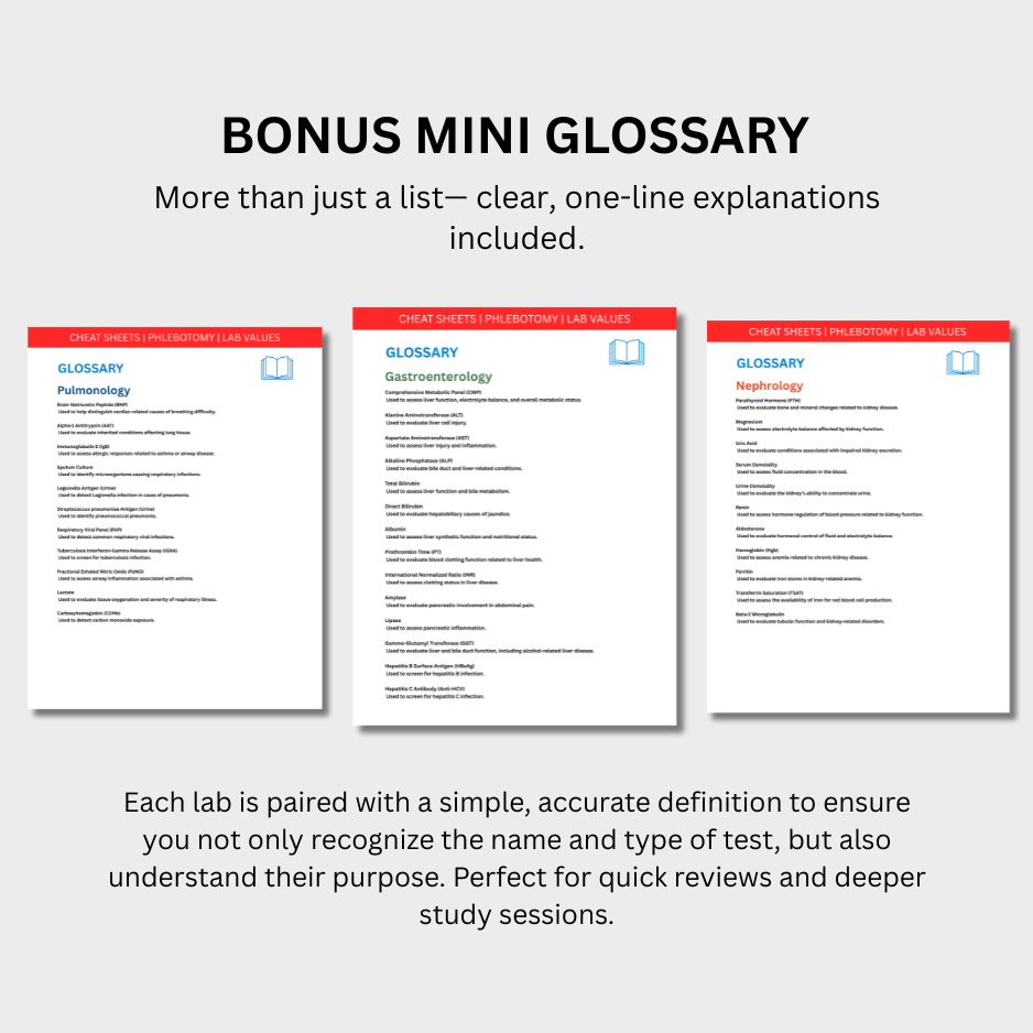 Clinical Lab Orders Cheat Sheets (Digital Download)