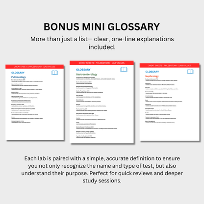 Clinical Lab Orders Cheat Sheets (Digital Download)