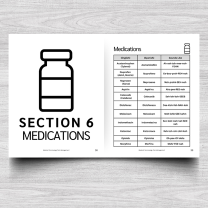 Pain Management Medical Terminology: A Simple Reference Guide (English & Spanish)