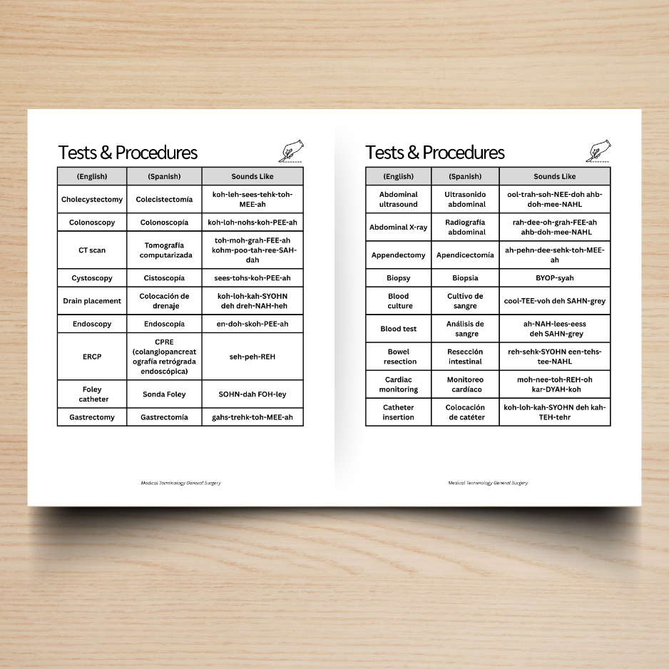 Surgical Specialties Medical Terminology Guide (English & Spanish): The Complete Series Guide | Volume 2