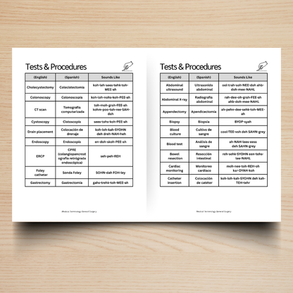 Surgical Specialties Medical Terminology Guide (English & Spanish): The Complete Series Guide | Volume 2