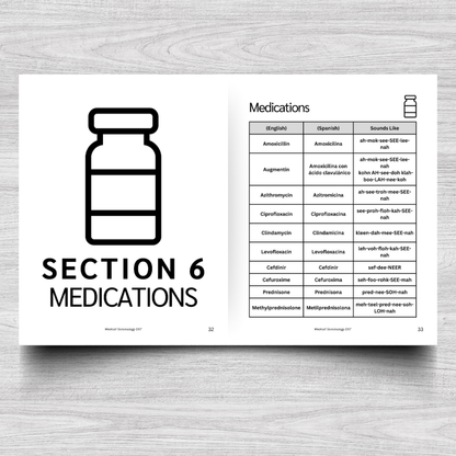 ENT Medical Terminology: A Simple Reference Guide (English & Spanish)