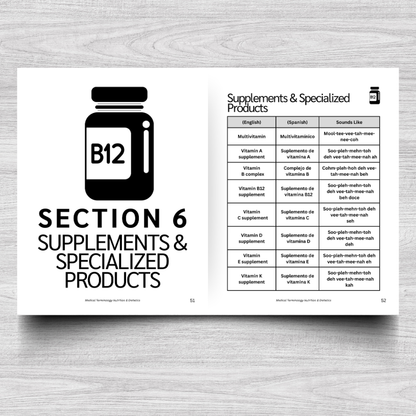 Nutrition & Dietetics Medical Terminology: A Simple Reference Guide (English & Spanish)