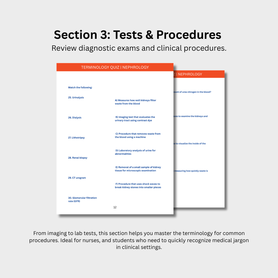 Nephrology Terminology Quiz (Digital Download)