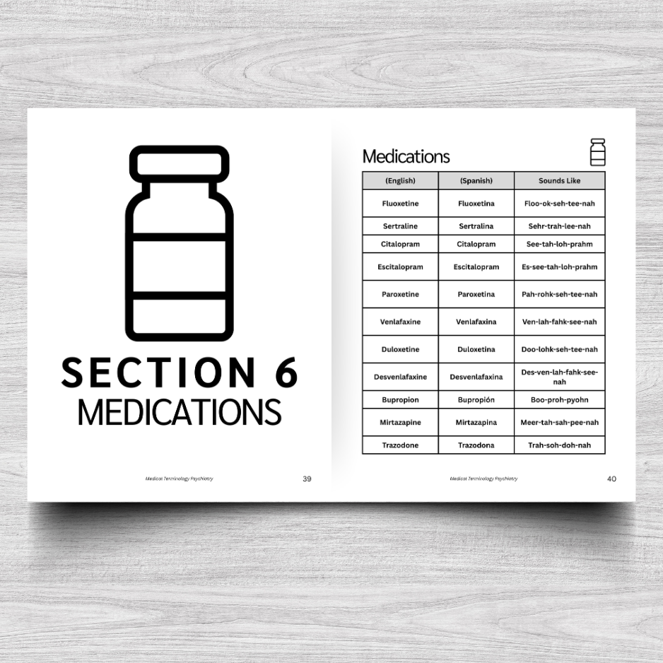 Psychiatry Medical Terminology: A Simple Reference Guide (English & Spanish)
