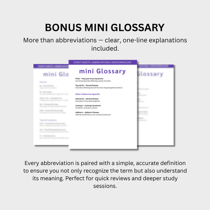 Endocrinology Medical Abbreviations Cheat Sheet (Digital Download)