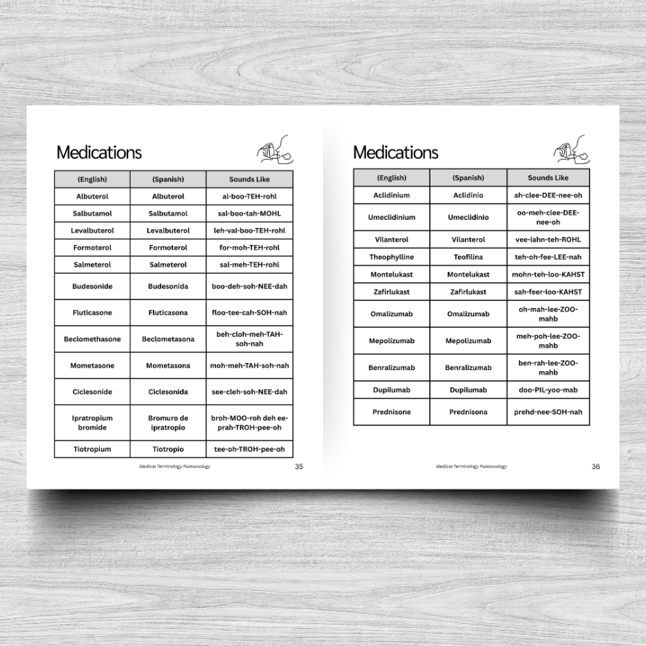 Pulmonology Medical Terminology: A Simple Reference Guide (English & Spanish)