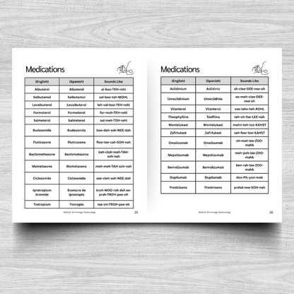 Pulmonology Medical Terminology: A Simple Reference Guide (English & Spanish)