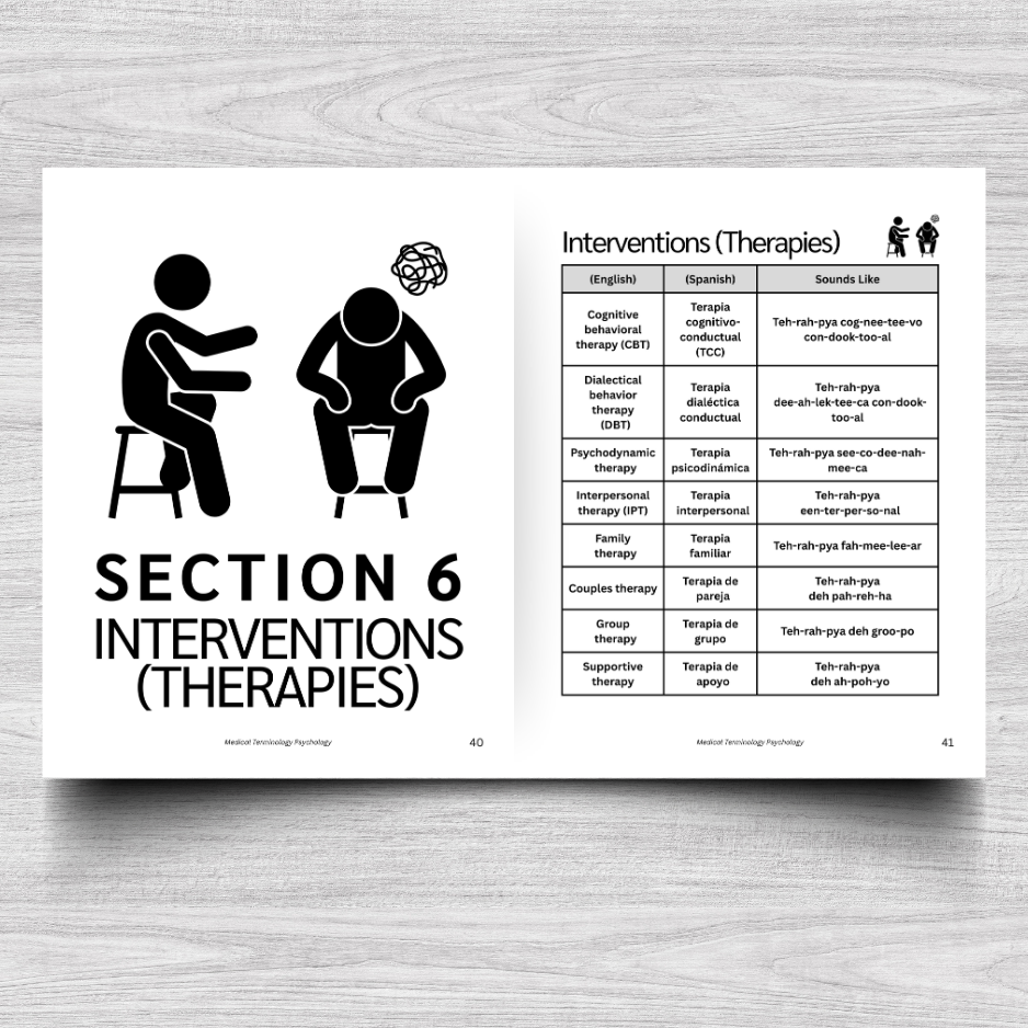 Psychology Medical Terminology: A Simple Reference Guide (English & Spanish)