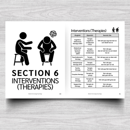 Psychology Medical Terminology: A Simple Reference Guide (English & Spanish)