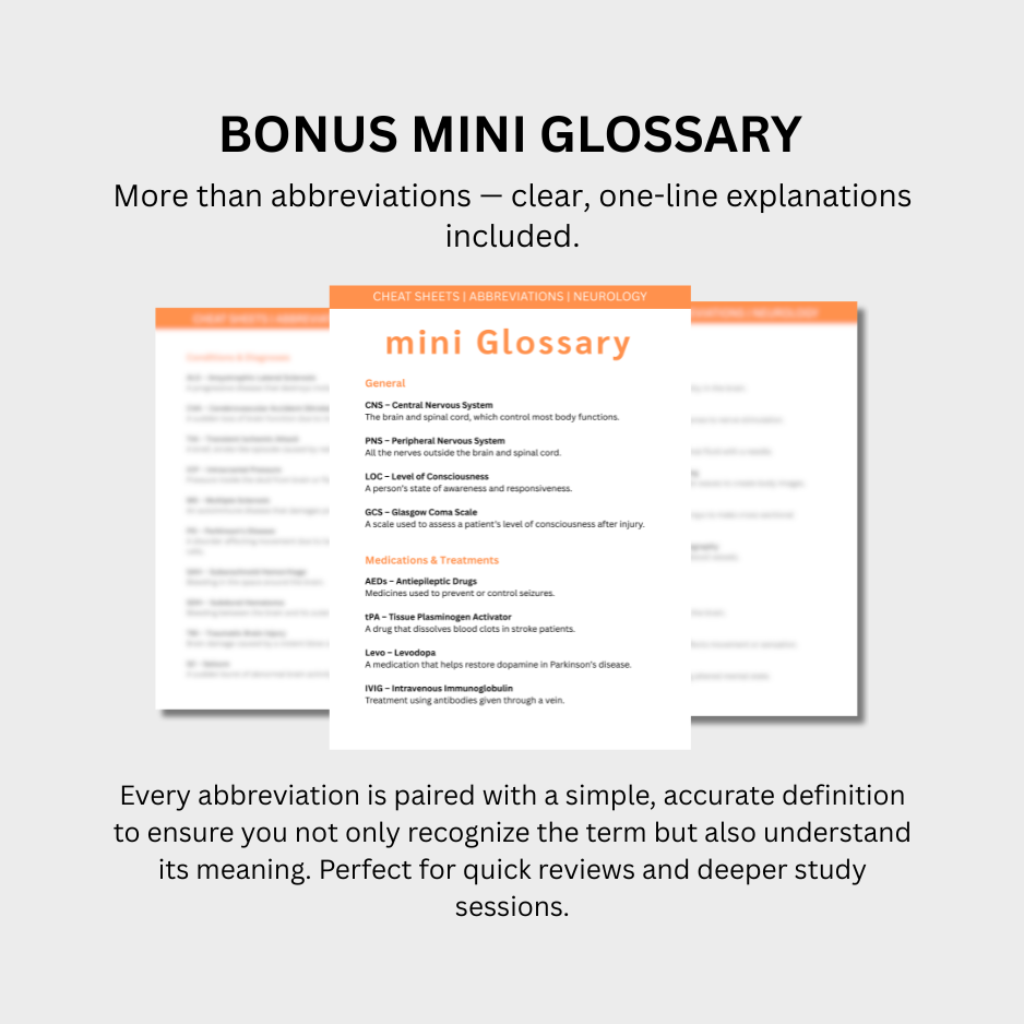 Neurology Abbreviations  Medical Terms Cheat Sheets (Digital Download)
