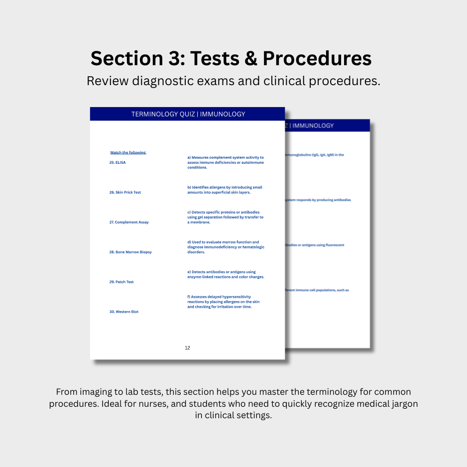 Immunology Terminology Quiz (Digital Download)