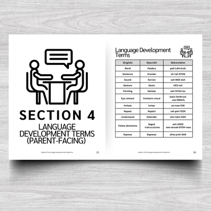 Developmental Pediatrics Medical Terminology: A Simple Reference Guide (English & Spanish)