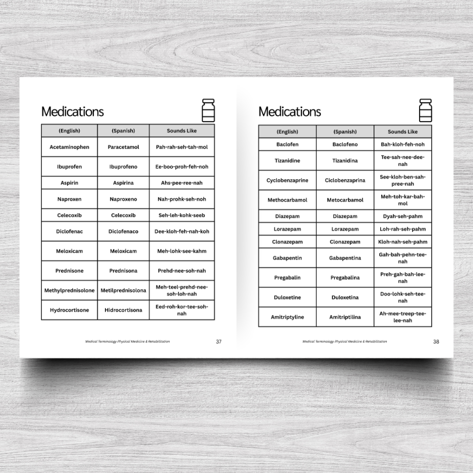 Physical Medicine & Rehabilitation Medical Terminology: A Simple Reference Guide (English & Spanish)