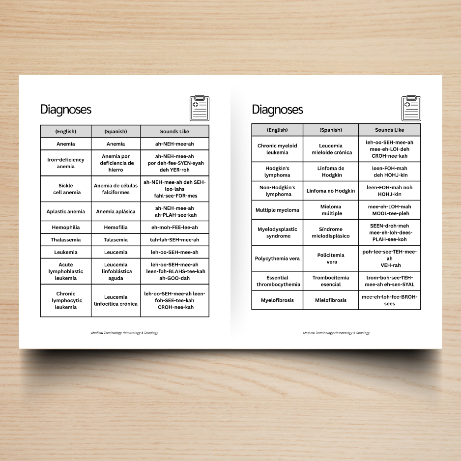 Internal Medicine & Diagnostics Medical Terminology Guide (English & Spanish): The Complete Series Guide | Volume 3