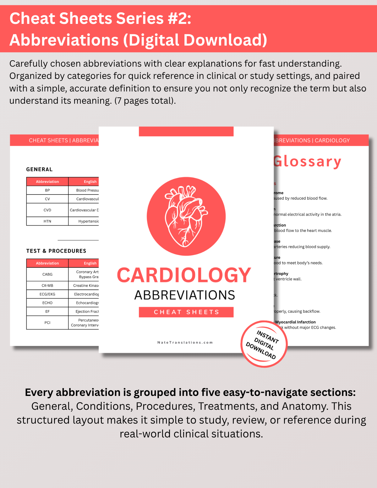 Cardiology Study Bundle: Reference Guide, Cheat Sheets & Quiz