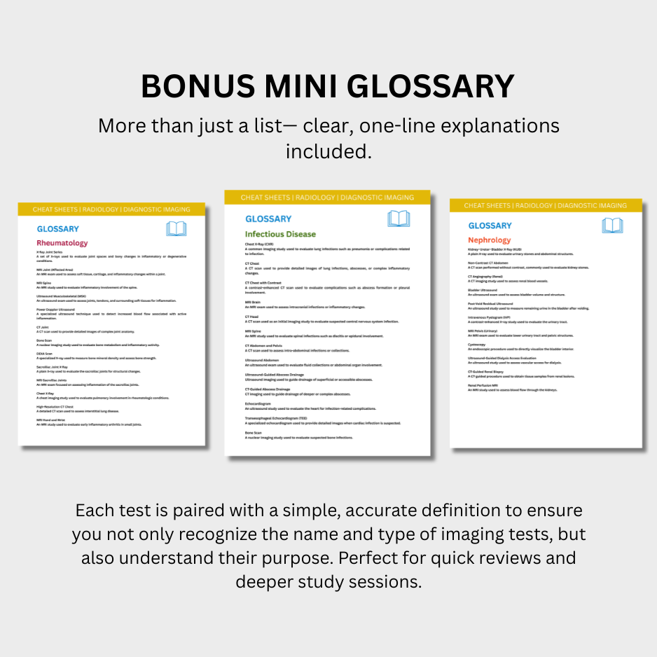 Types of Diagnostic Imaging Orders Cheat Sheets (Digital Download)