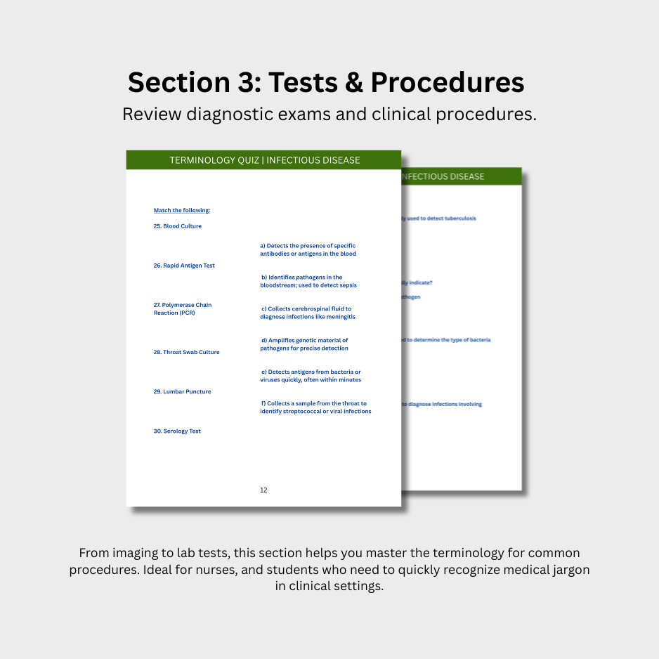 Infectious Disease Terminology Quiz (Digital Download)