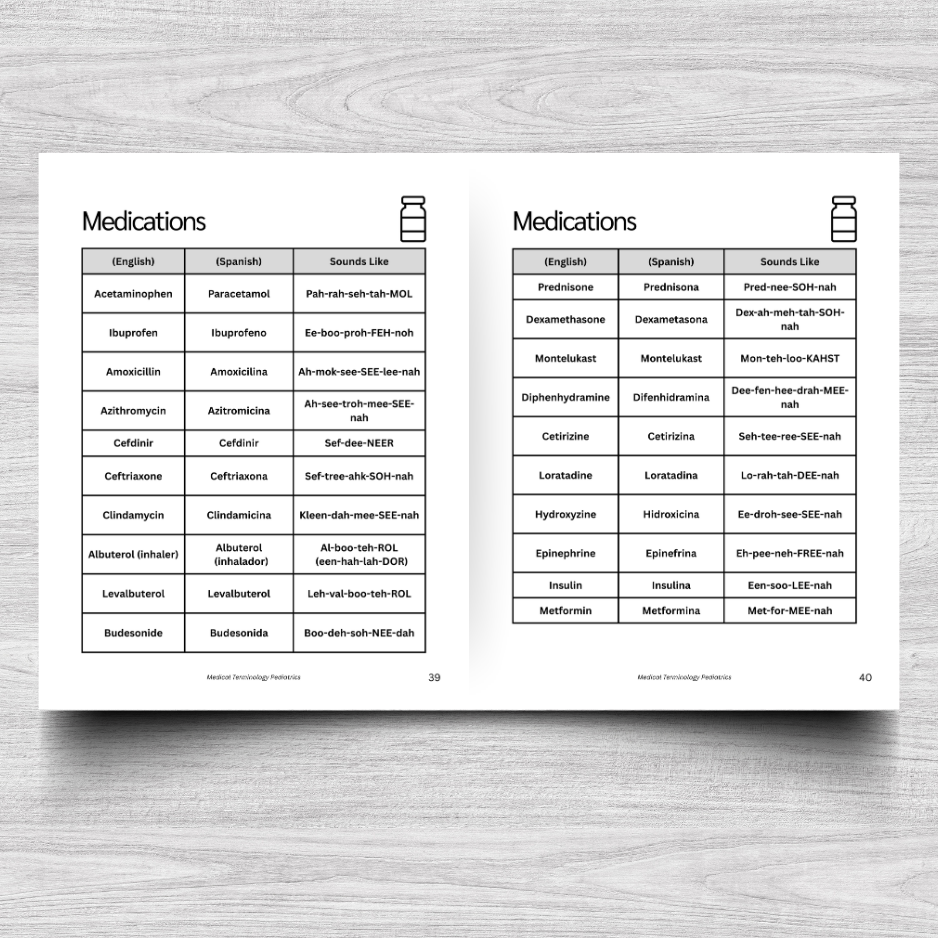 Pediatrics Medical Terminology: A Simple Reference Guide (English & Spanish)