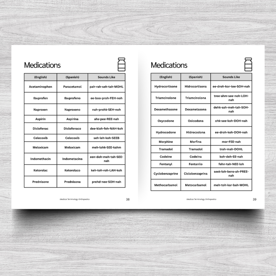Orthopedics Medical Terminology: A Simple Reference Guide (English & Spanish)