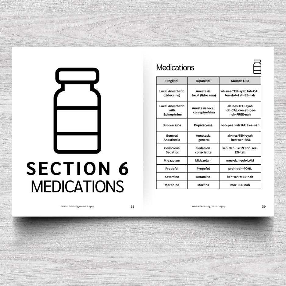 Plastic Surgery Medical Terminology: A Simple Reference Guide (English & Spanish)