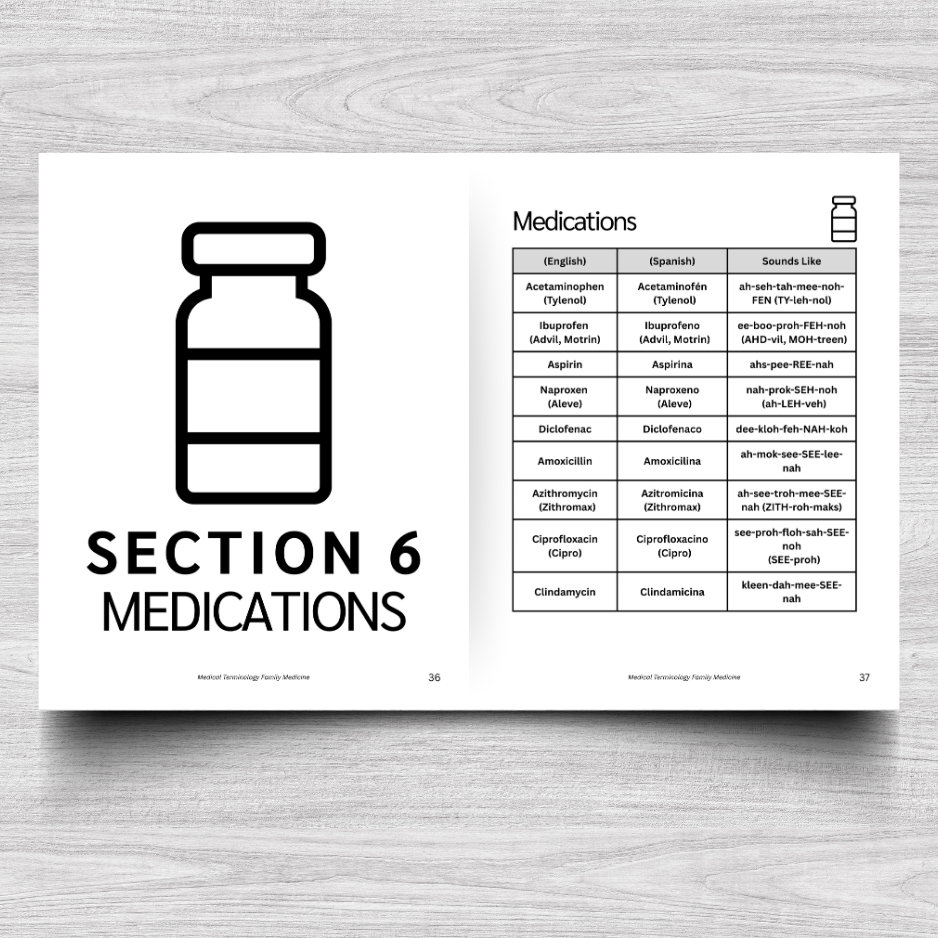 Family Medicine Medical Terminology: A Simple Reference Guide (English & Spanish)
