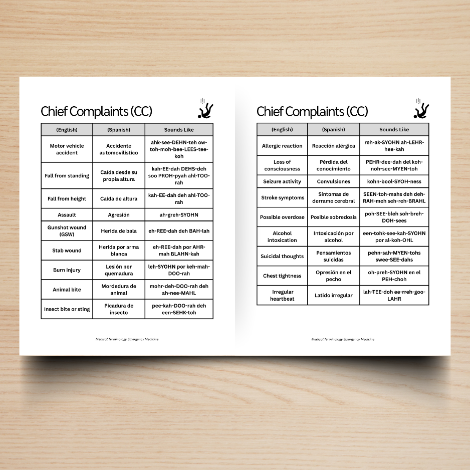 Emergency & Critical Care Medical Terminology Guide (English & Spanish): The Complete Series Guide | Volume 1