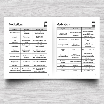 OB-GYN Medical Terminology: A Simple Reference Guide (English & Spanish)