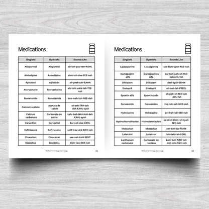 Nephrology Medical Terminology: A Simple Reference Guide (English & Spanish)