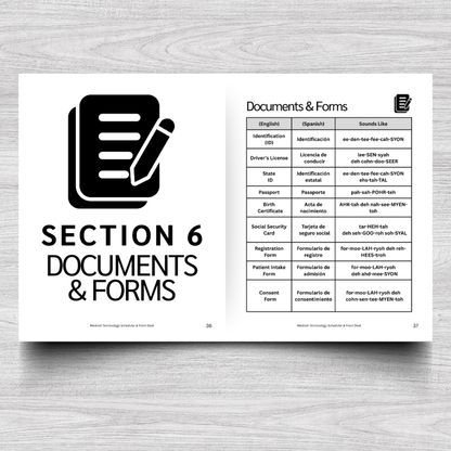 Scheduler & Front Desk Medical Terminology: A Simple Reference Guide (English & Spanish)