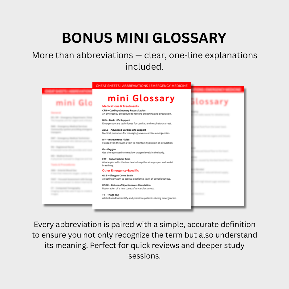 Emergency Medicine Medical Abbreviations Cheat Sheets (Digital Download)