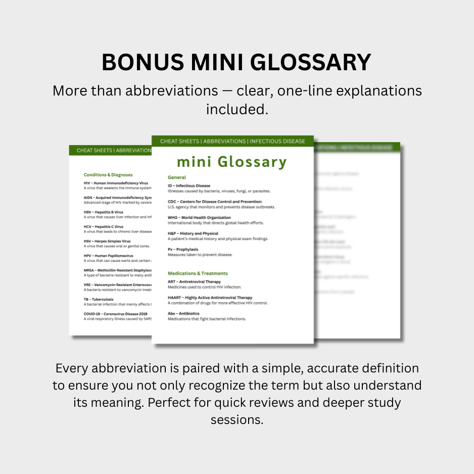 Infectious Disease Abbreviations Medical Reference Cheat Sheets