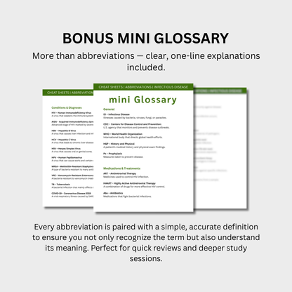 Infectious Disease Abbreviations Medical Reference Cheat Sheets
