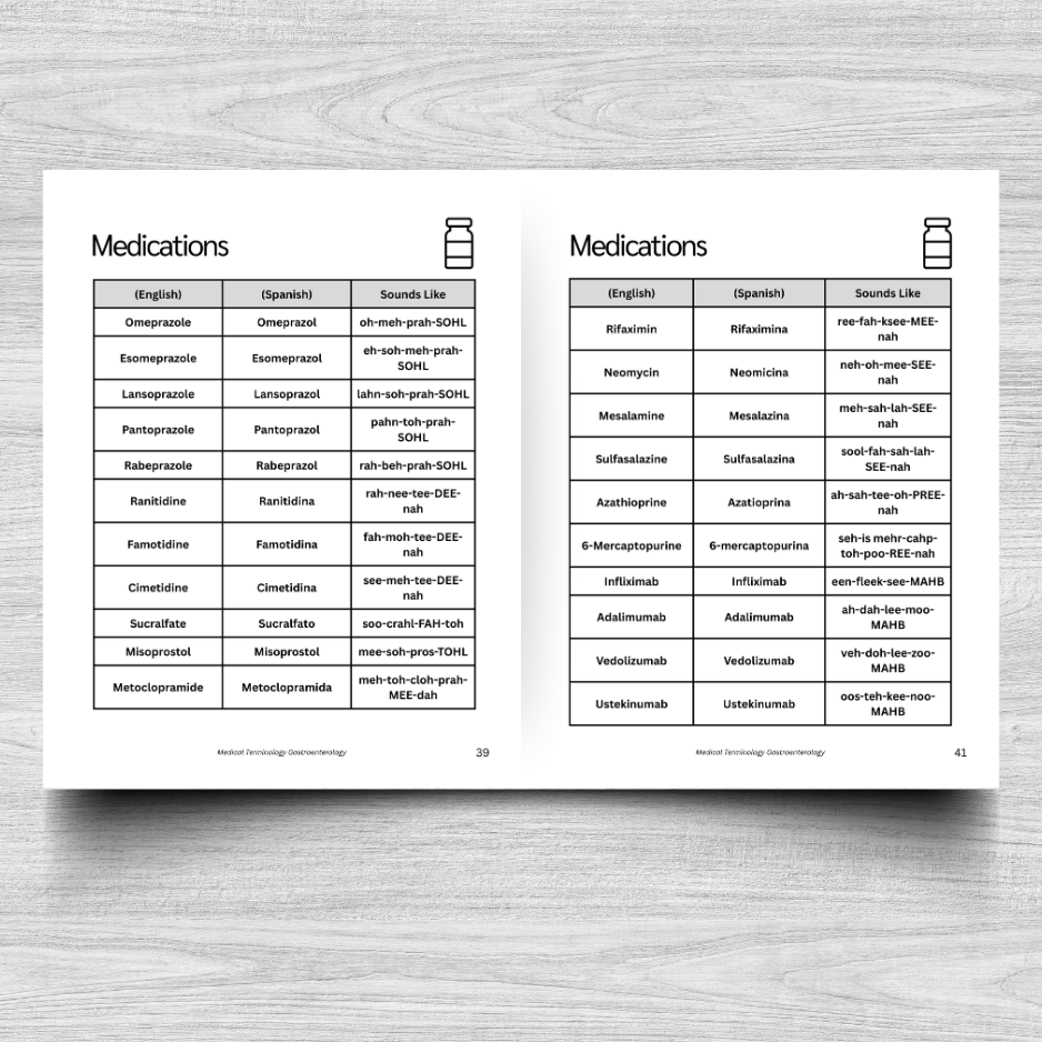 Gastroenterology Medical Terminology: A Simple Reference Guide (English & Spanish)