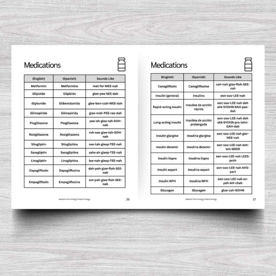 Endocrinology Medical Terminology: A Simple Reference Guide (English & Spanish)