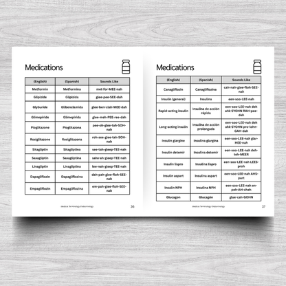 Endocrinology Medical Terminology: A Simple Reference Guide (English & Spanish)