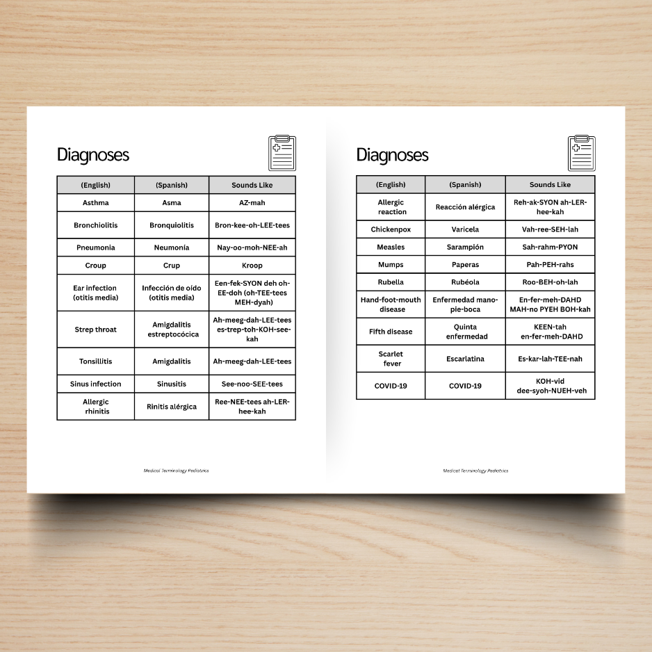 Pediatrics & Family Health Medical Terminology Guide (English & Spanish): The Complete Series Guide | Volume 5