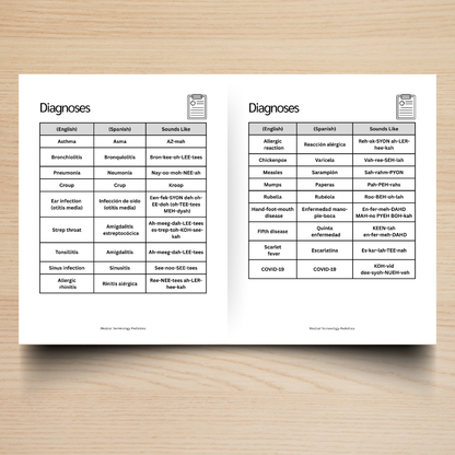 Pediatrics & Family Health Medical Terminology Guide (English & Spanish): The Complete Series Guide | Volume 5