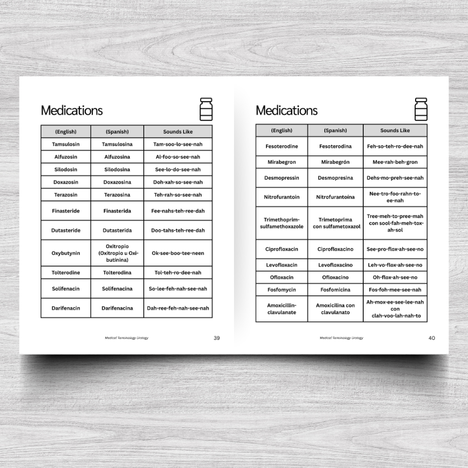 Urology Medical Terminology: A Simple Reference Guide (English & Spanish)
