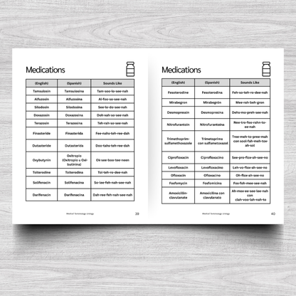 Urology Medical Terminology: A Simple Reference Guide (English & Spanish)