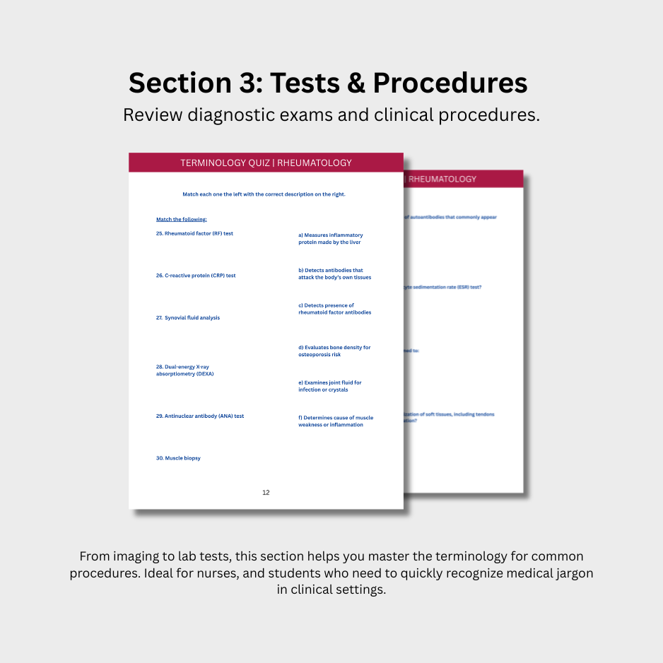 Rheumatology Terminology Quiz (Digital Download)