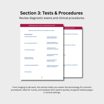 Rheumatology Terminology Quiz (Digital Download)