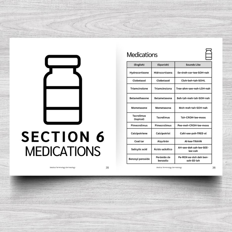 Dermatology Medical Terminology: A Simple Reference Guide (English & Spanish)