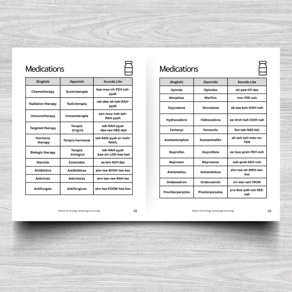 Hematology & Oncology Medical Terminology: A Simple Reference Guide (English & Spanish)