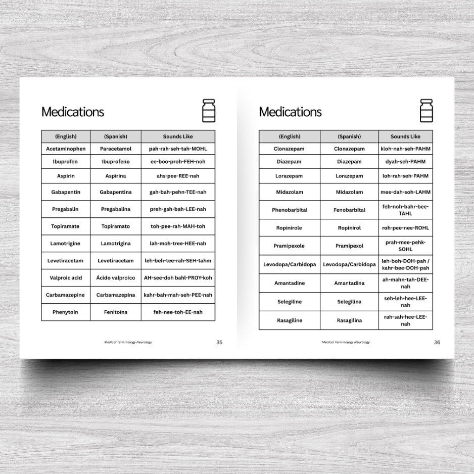 Neurology Medical Terminology: A Simple Reference Guide (English & Spanish)