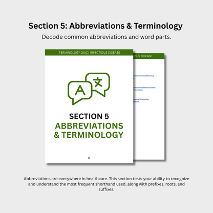 Infectious Disease Terminology Quiz (Digital Download)